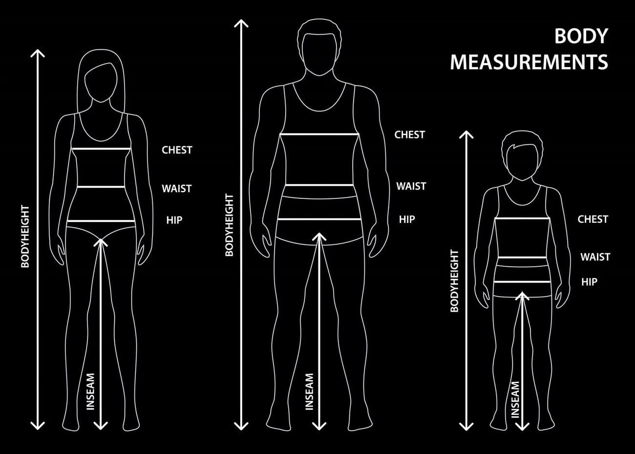 how to take body measurements horrifiq